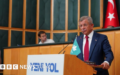 Gelecek Partisi
