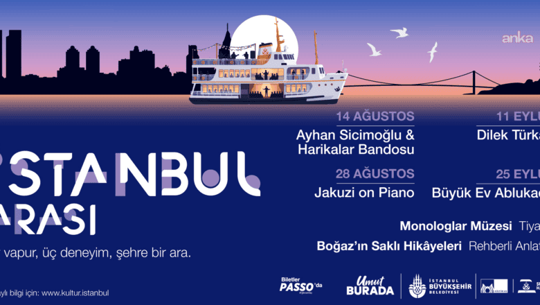 Boğaz Sanatı